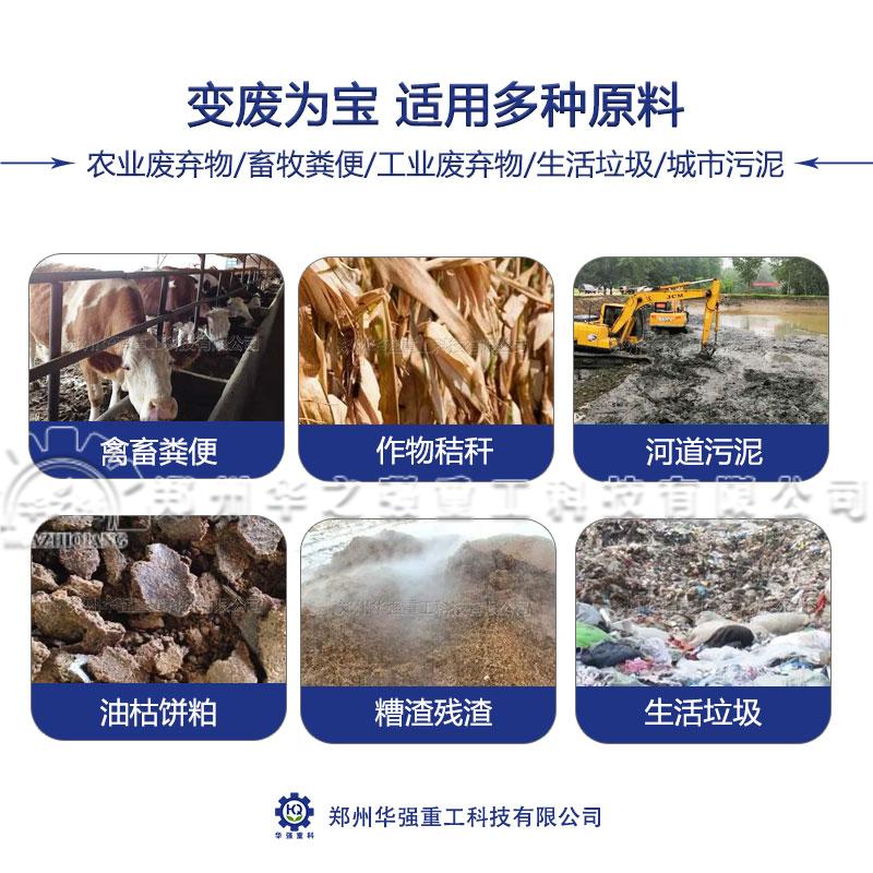 華之強告訴你投資年產(chǎn)1萬噸有機肥生產(chǎn)線前景