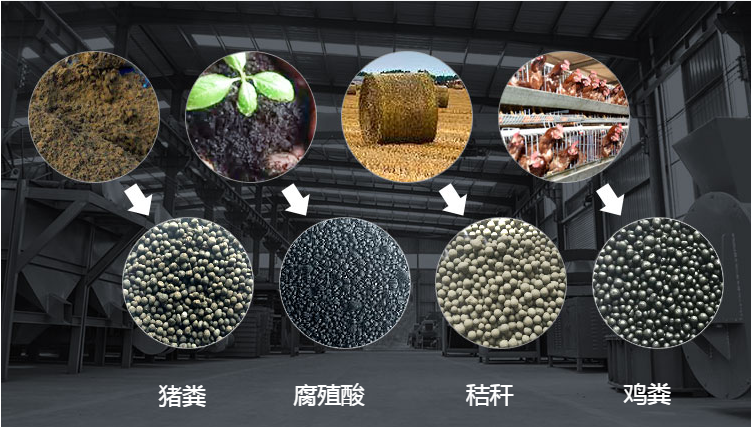 有機(jī)肥設(shè)備做什么的？用途是什么？